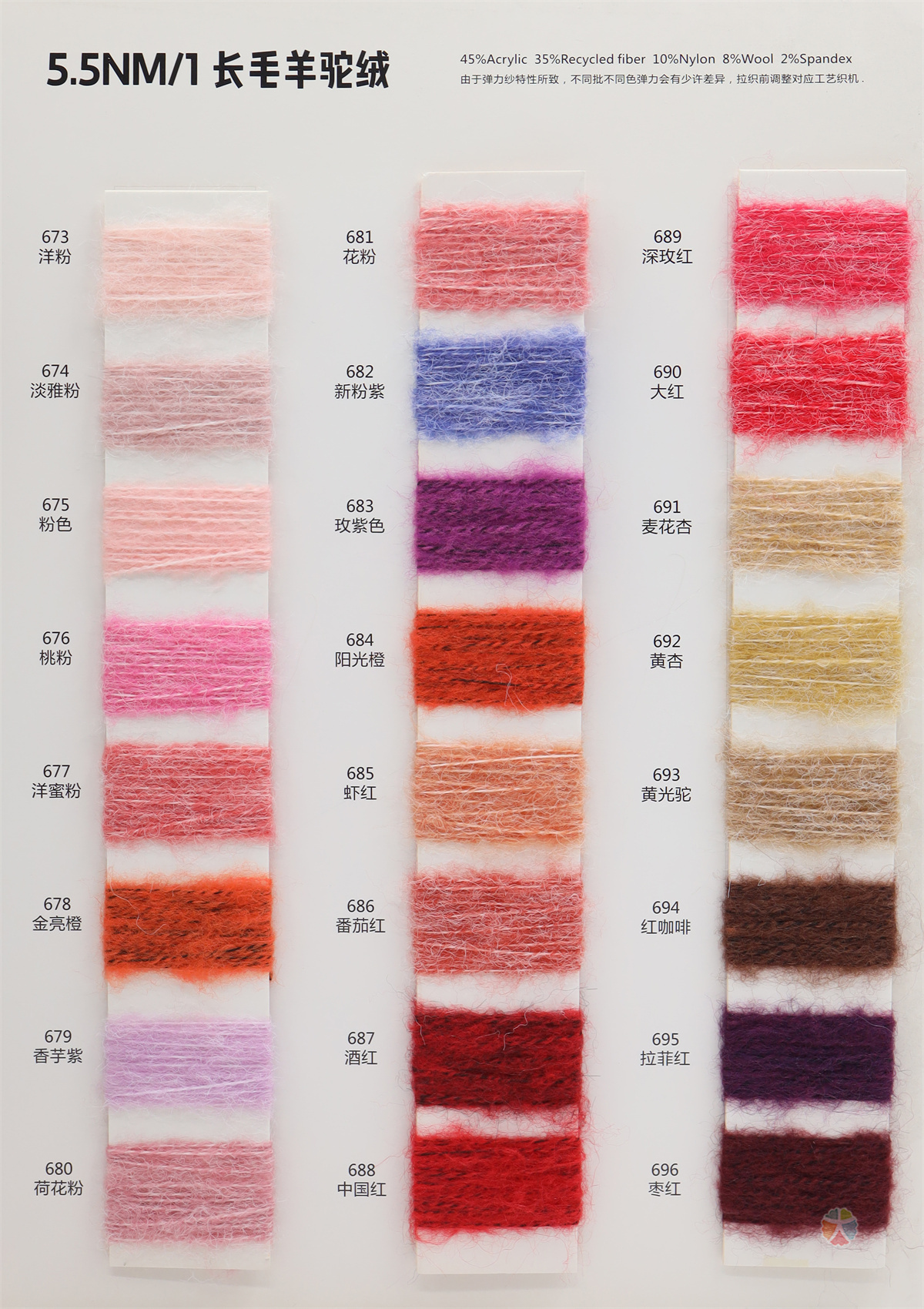 5.5NM/1 长毛羊驼绒