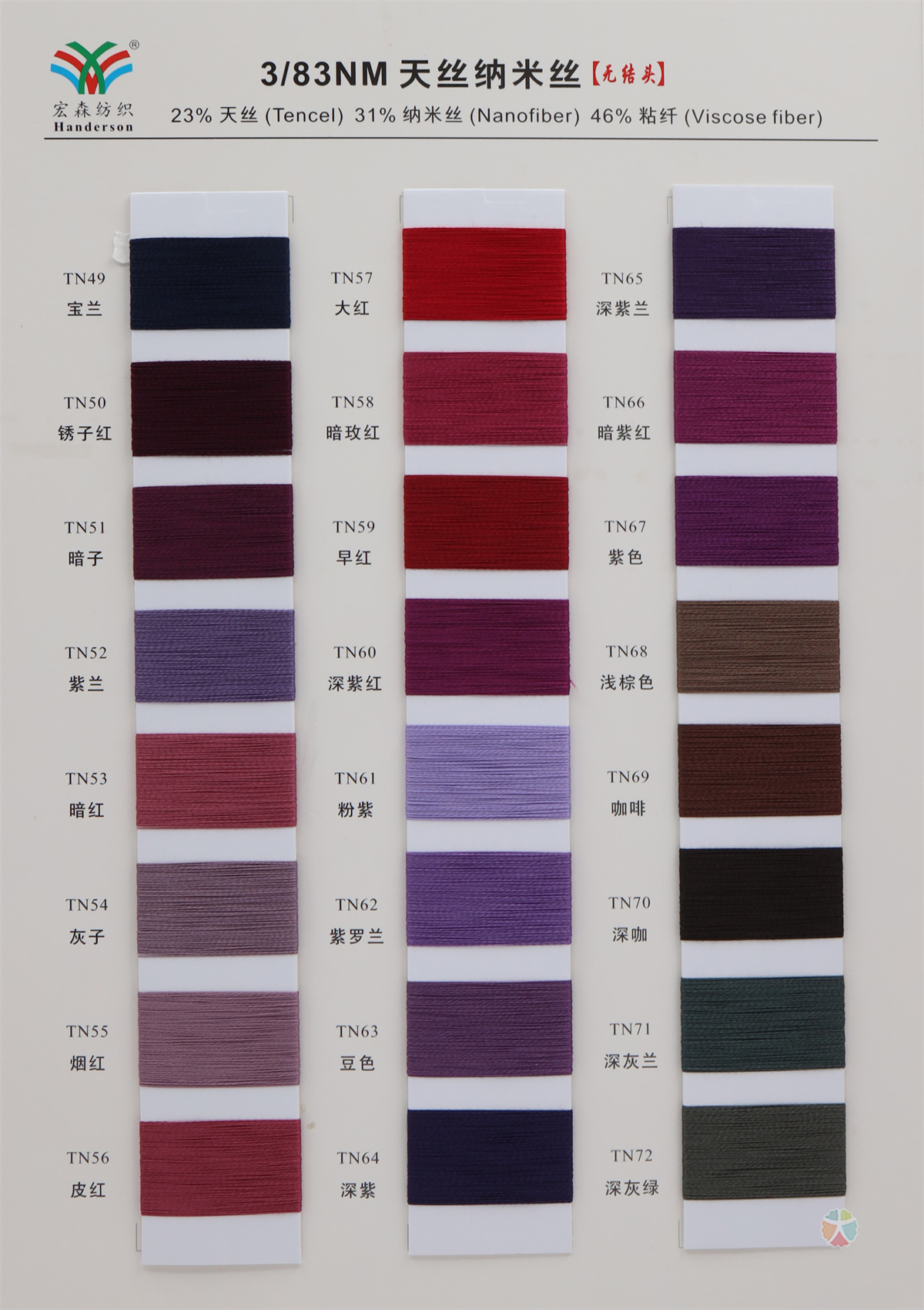 3/83NM 天丝纳米丝