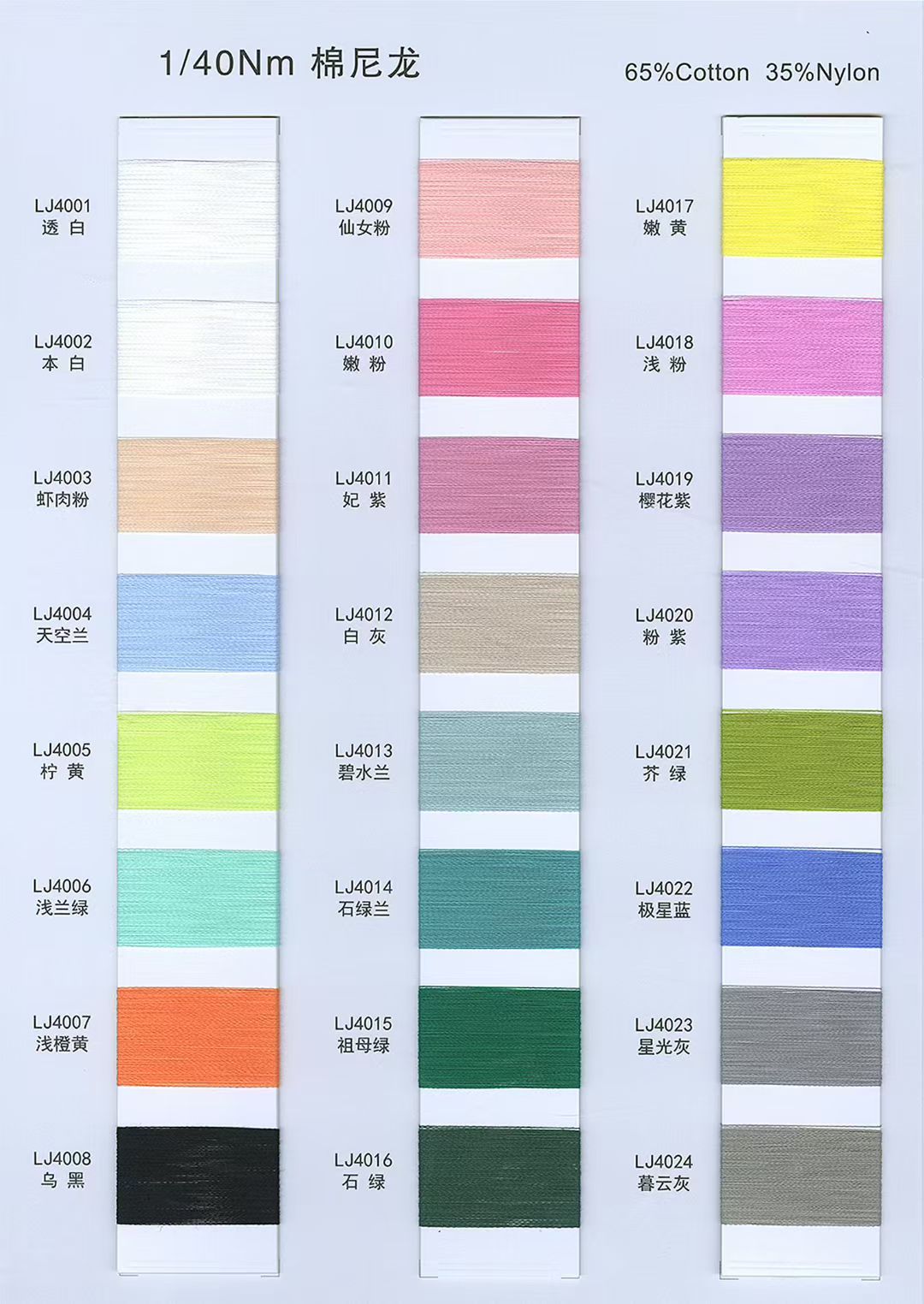 1/40Nm 棉尼龙