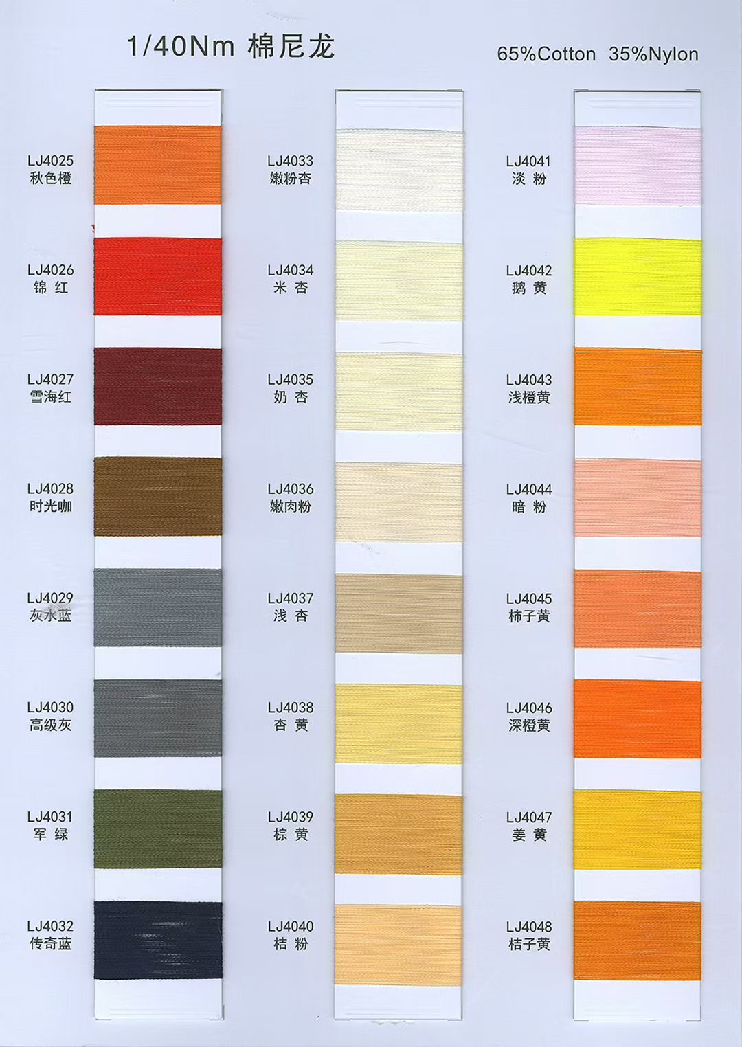 1/40Nm 棉尼龙