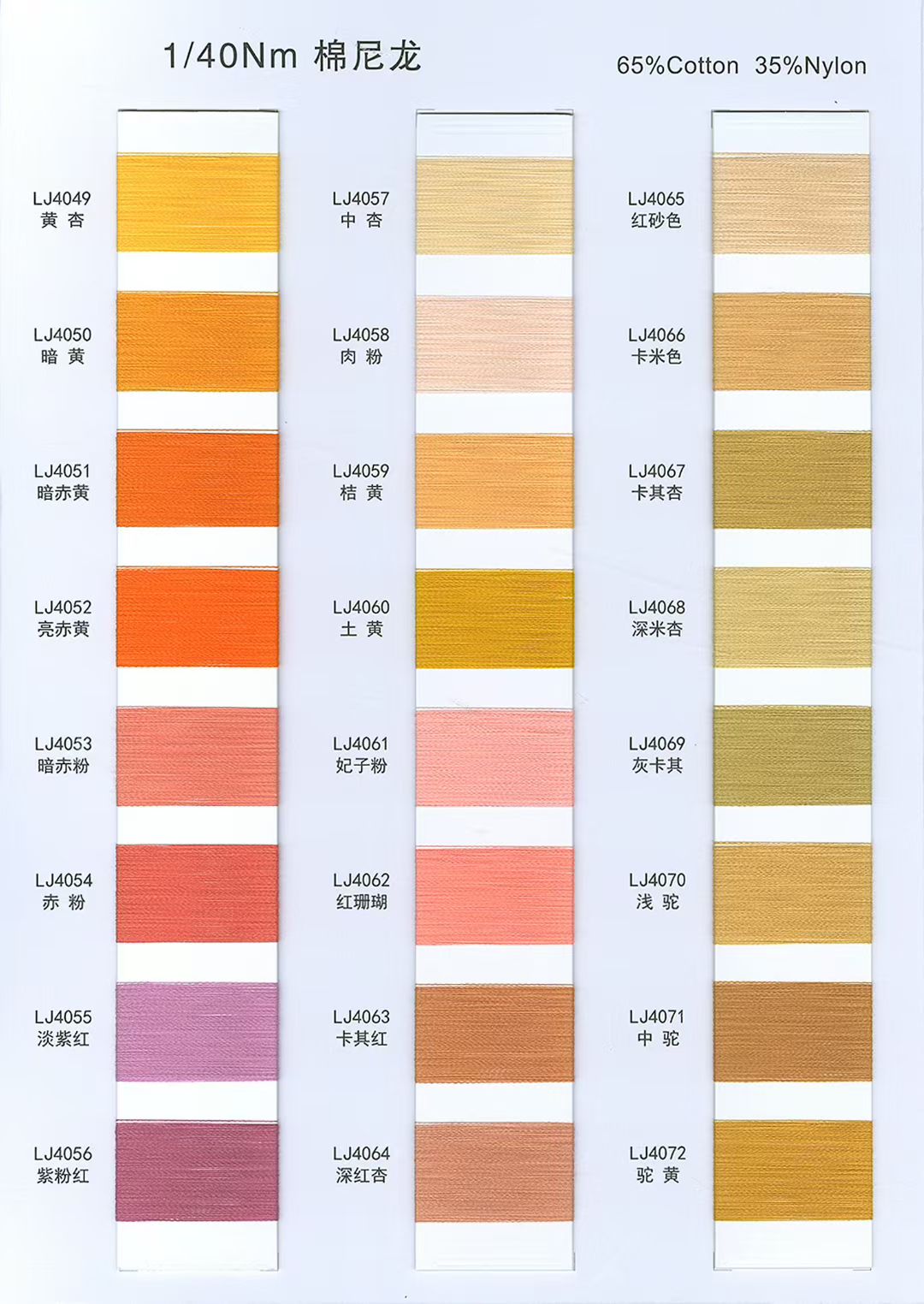 1/40Nm 棉尼龙