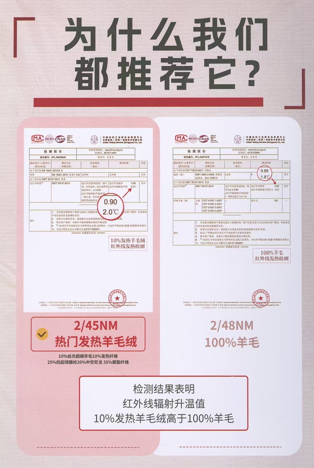 93）2/45NM 热门发热羊毛绒