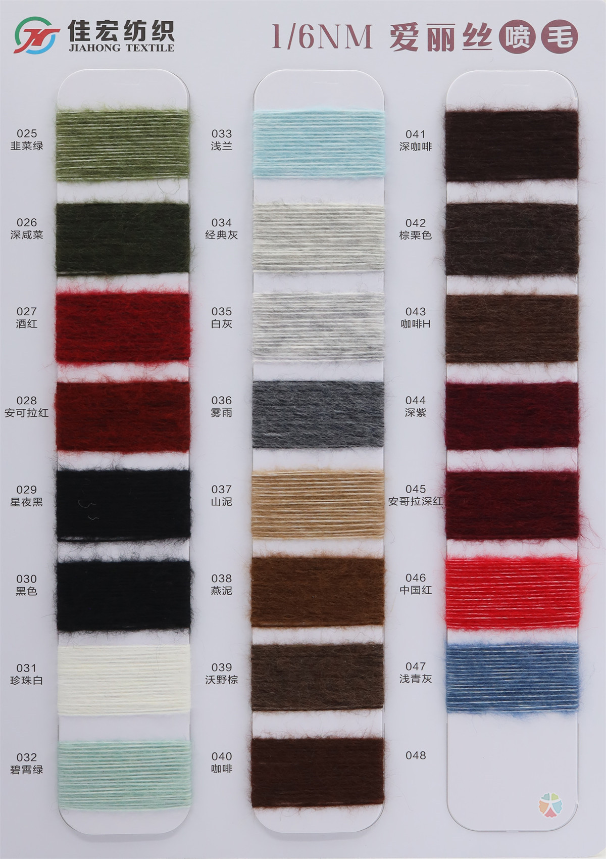 1/6NM 爱丽丝喷毛