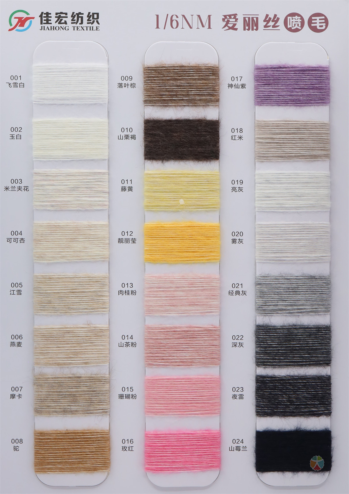 1/6NM 爱丽丝喷毛