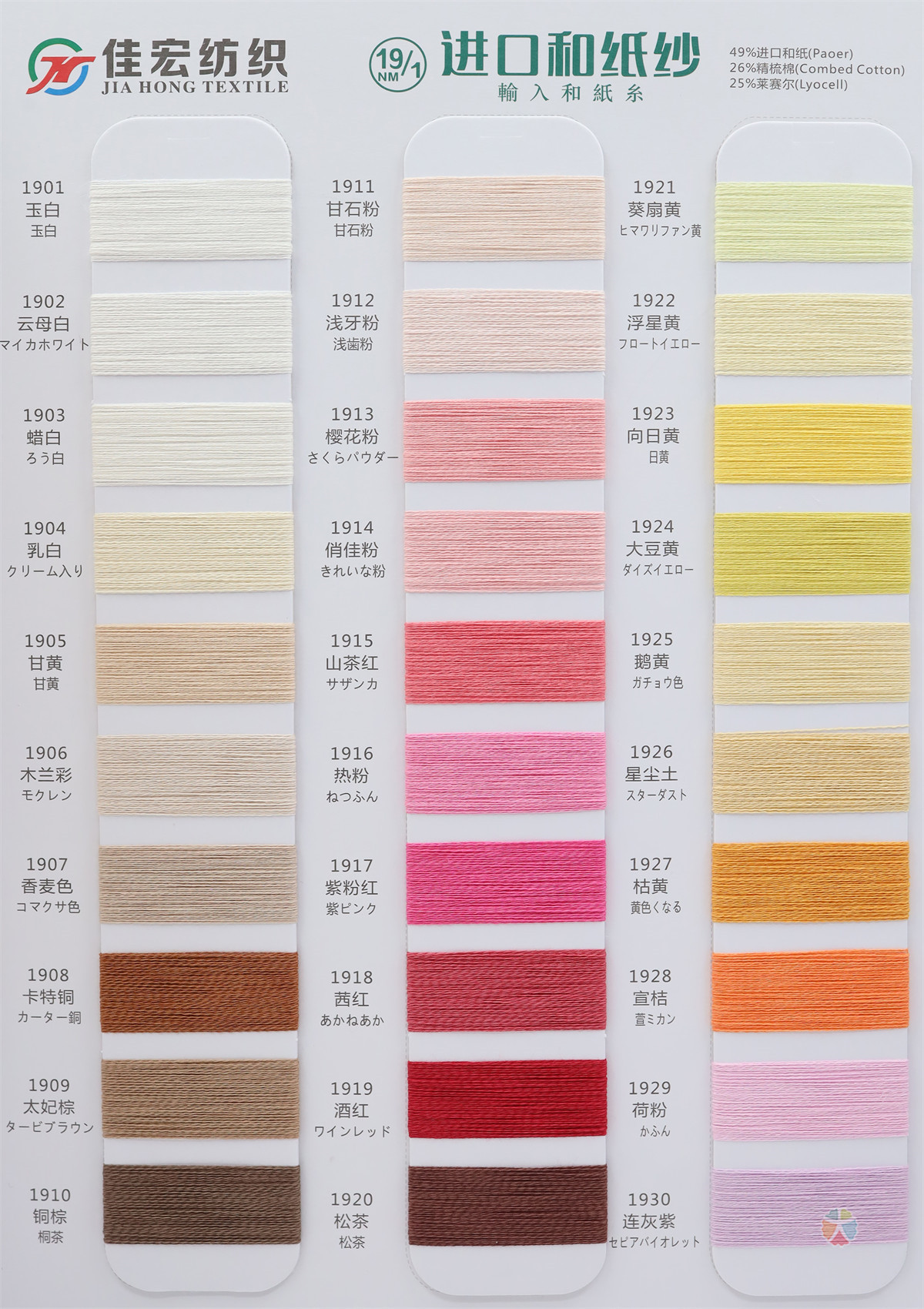 19NM/1 进口和纸纱