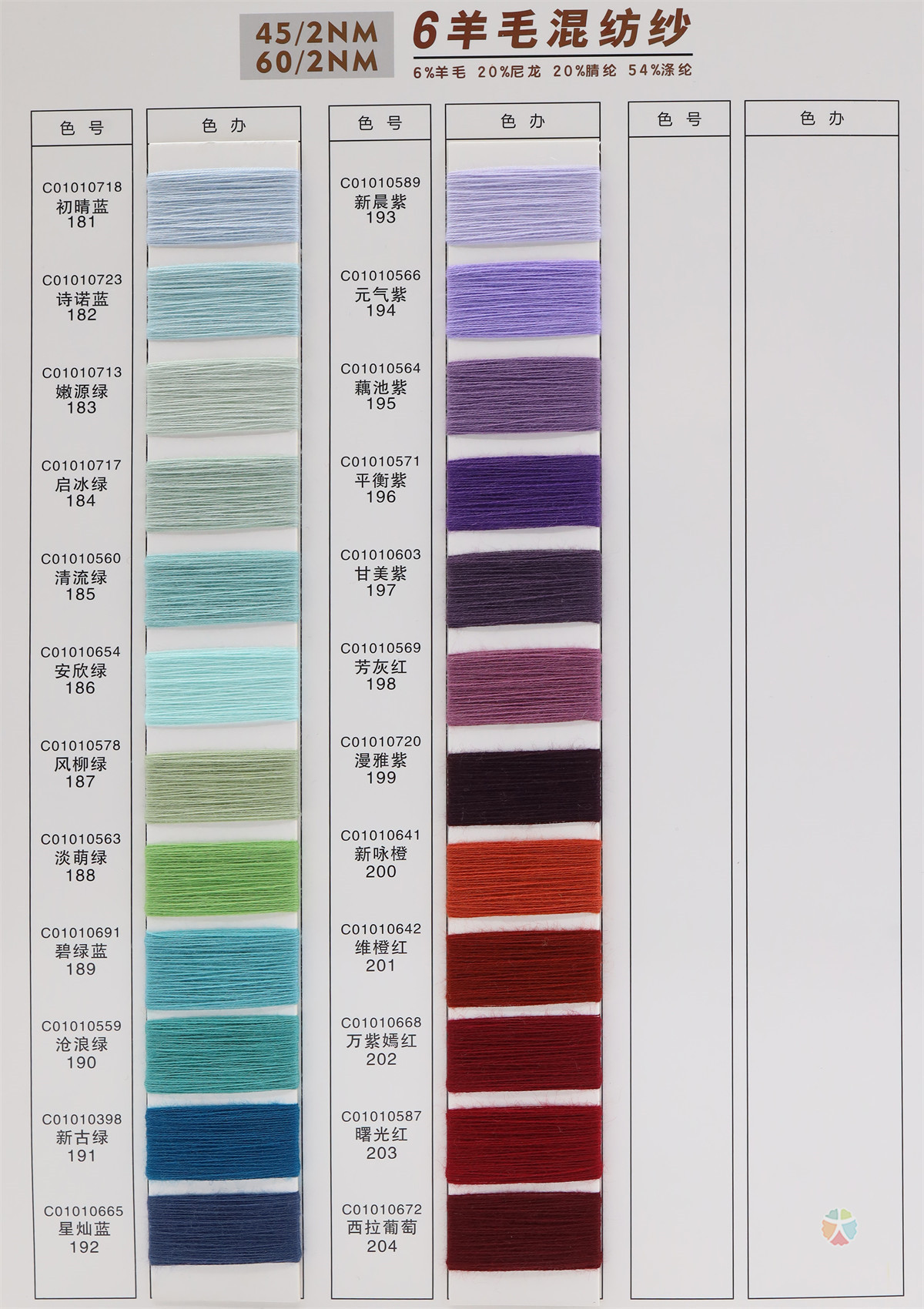 45/2NM  60/2NM 6羊毛混纺纱