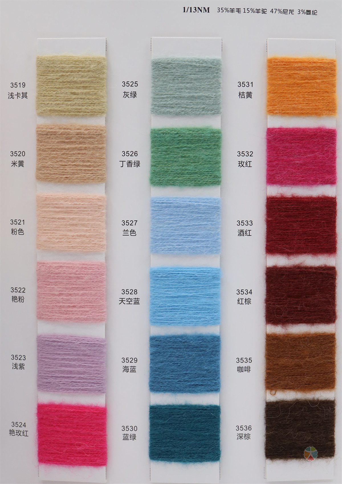 1/13NM FYFZ2035 Baby 羊驼