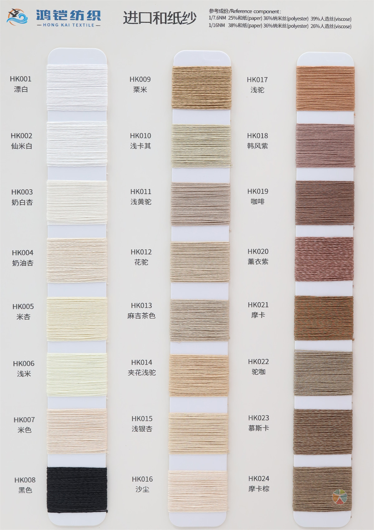 1/7.6NM 1/16NM 进口和纸纱