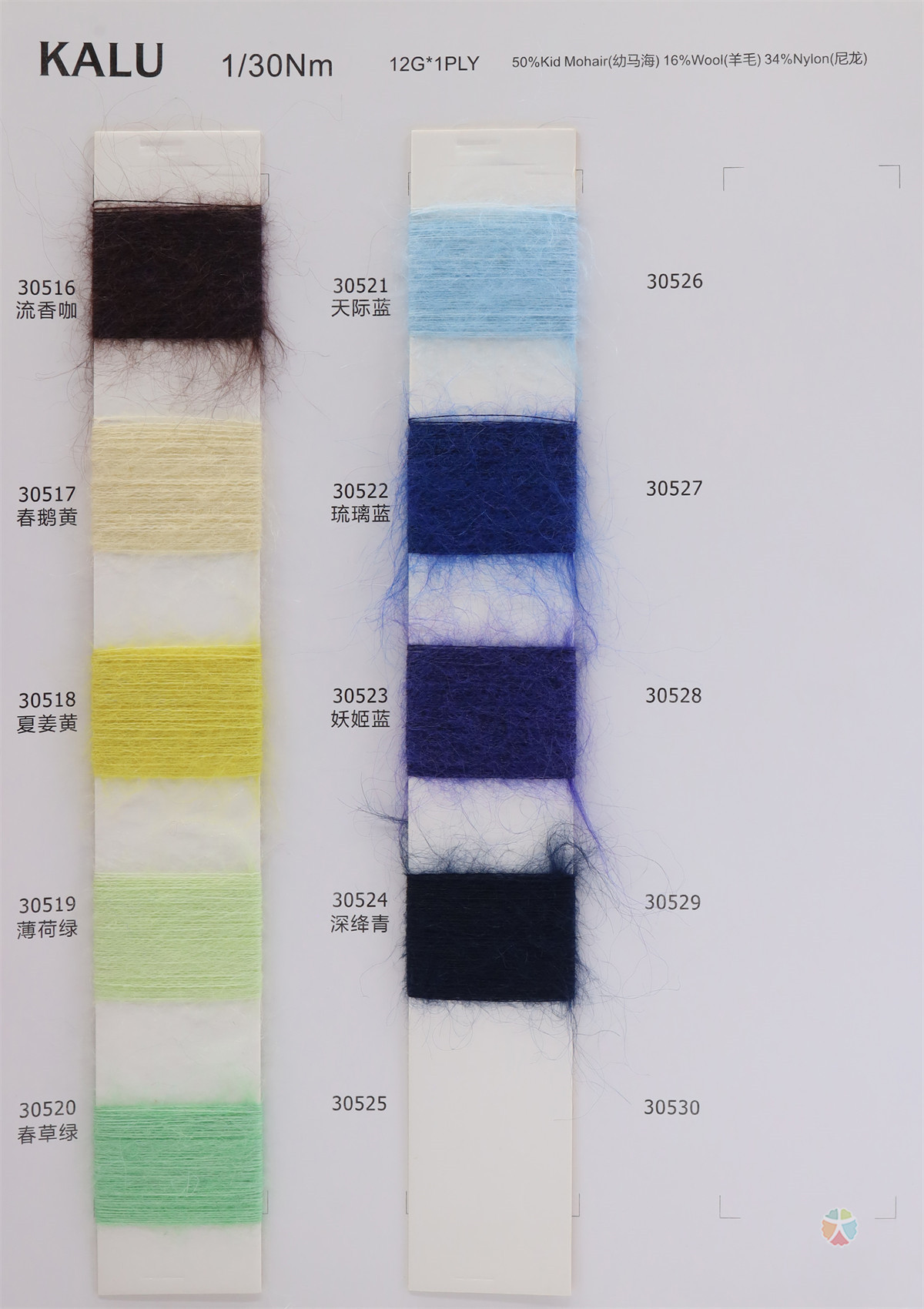 1/30NM KALU 卡鲁马海