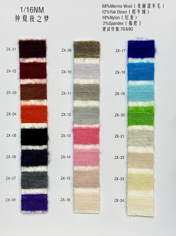 1/16NM仲夏夜之梦