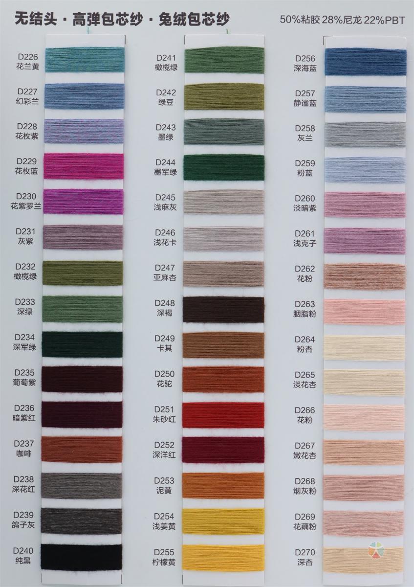 无结头·高弹包芯纱·免绒包芯纱