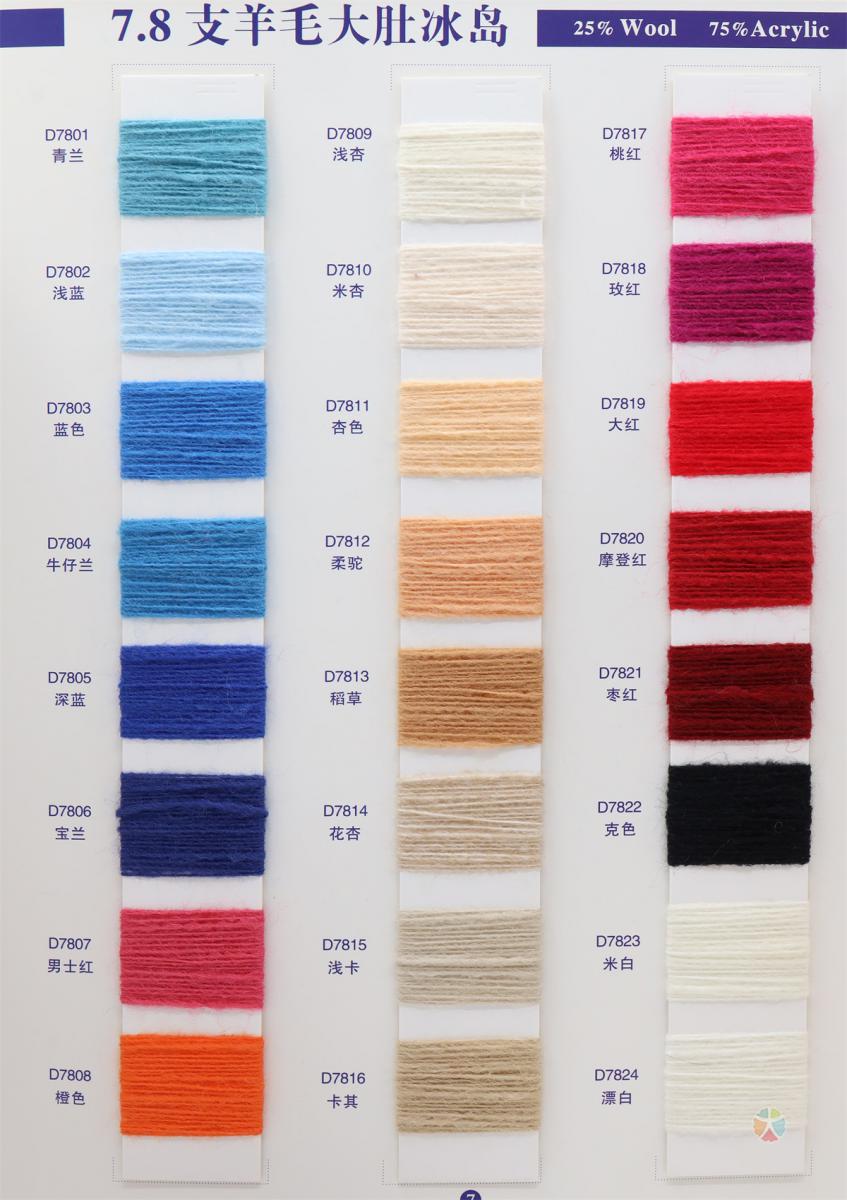 1.3NM/1 2.5NM/1 5.5NM/1 7.8NM/1 大肚冰岛毛