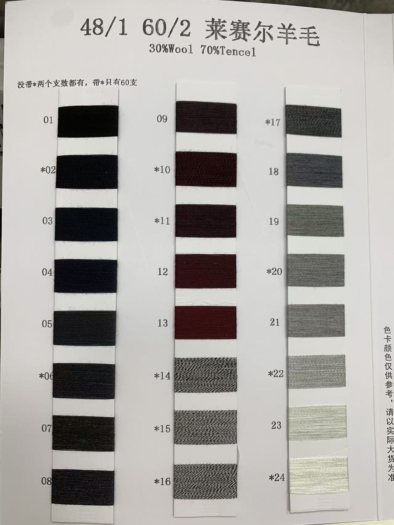 莱赛尔羊毛