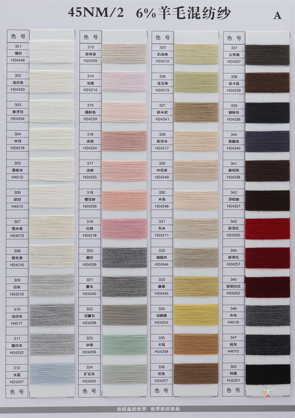 45NM/2 6%羊毛混纺纱