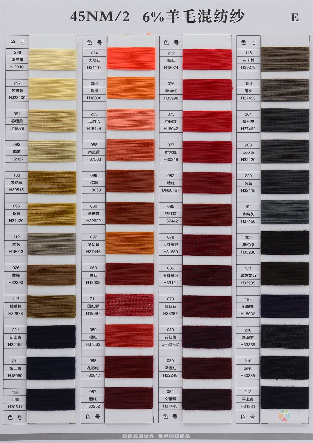 45NM/2 6%羊毛混纺纱