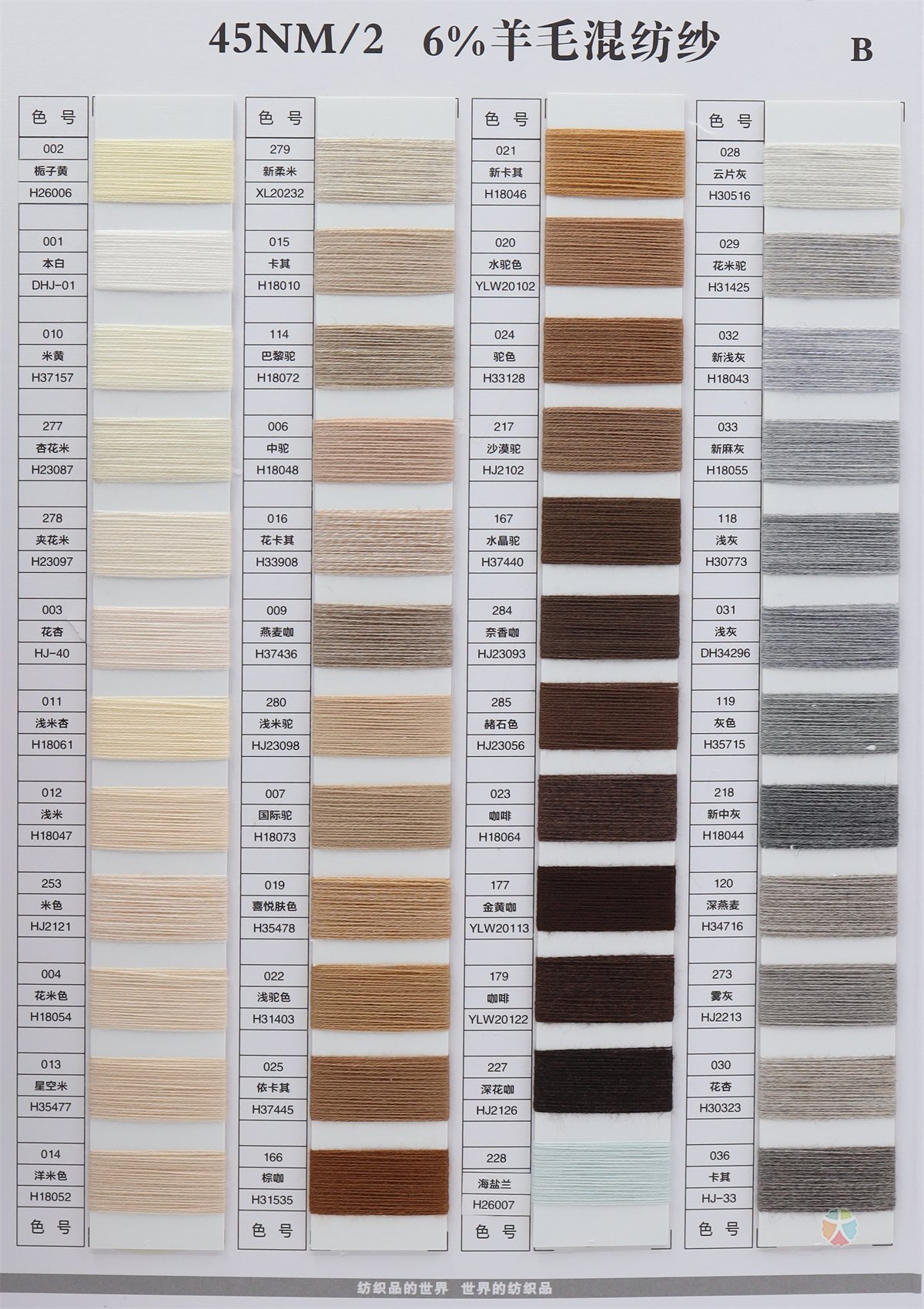 45NM/2 6%羊毛混纺纱