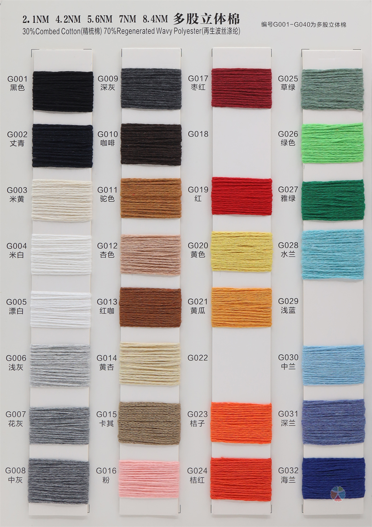2.1NM 4.2NM 5.6NM 7NM 8.4NM 多股立体棉