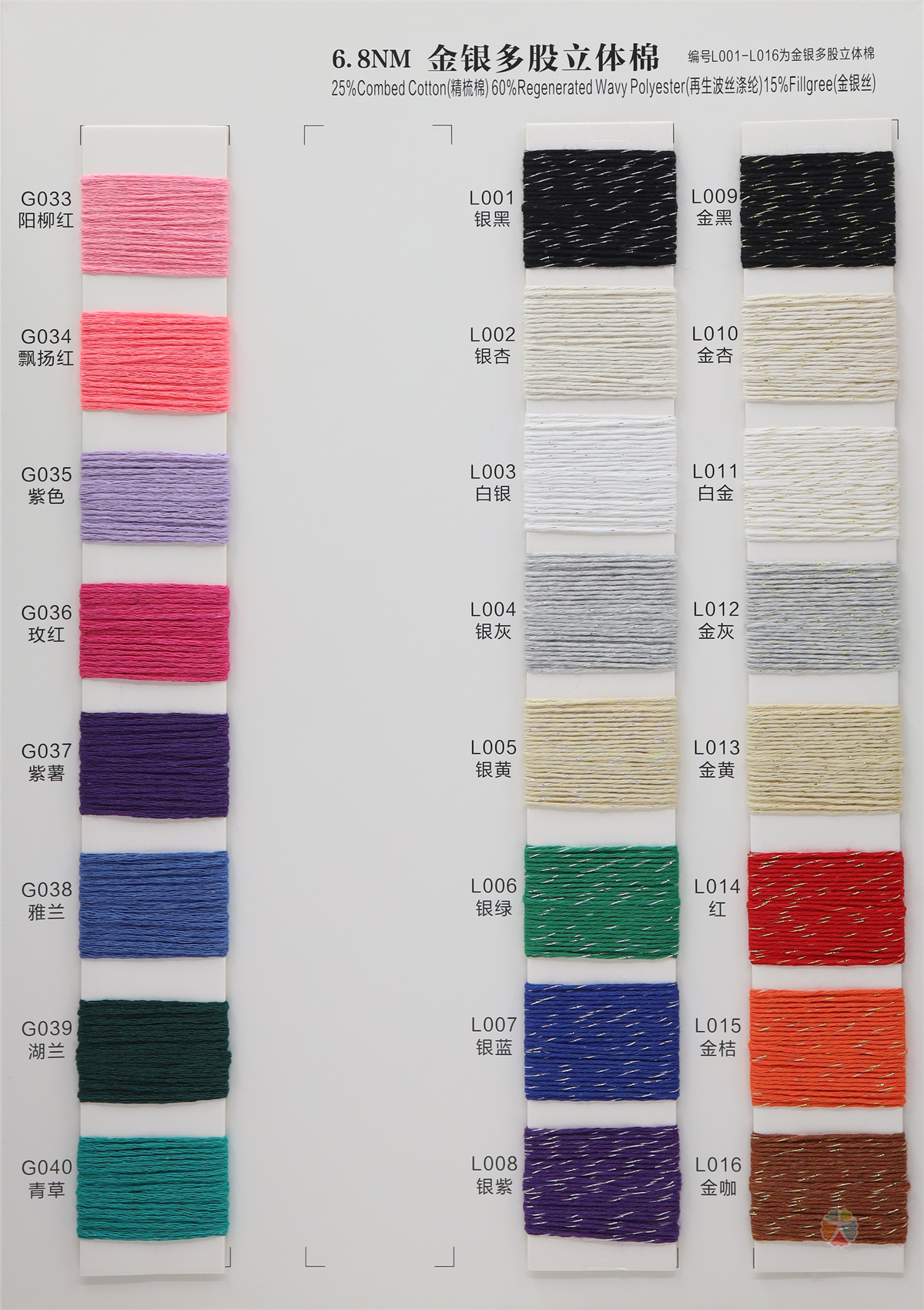 2.1NM 4.2NM 5.6NM 7NM 8.4NM 多股立体棉