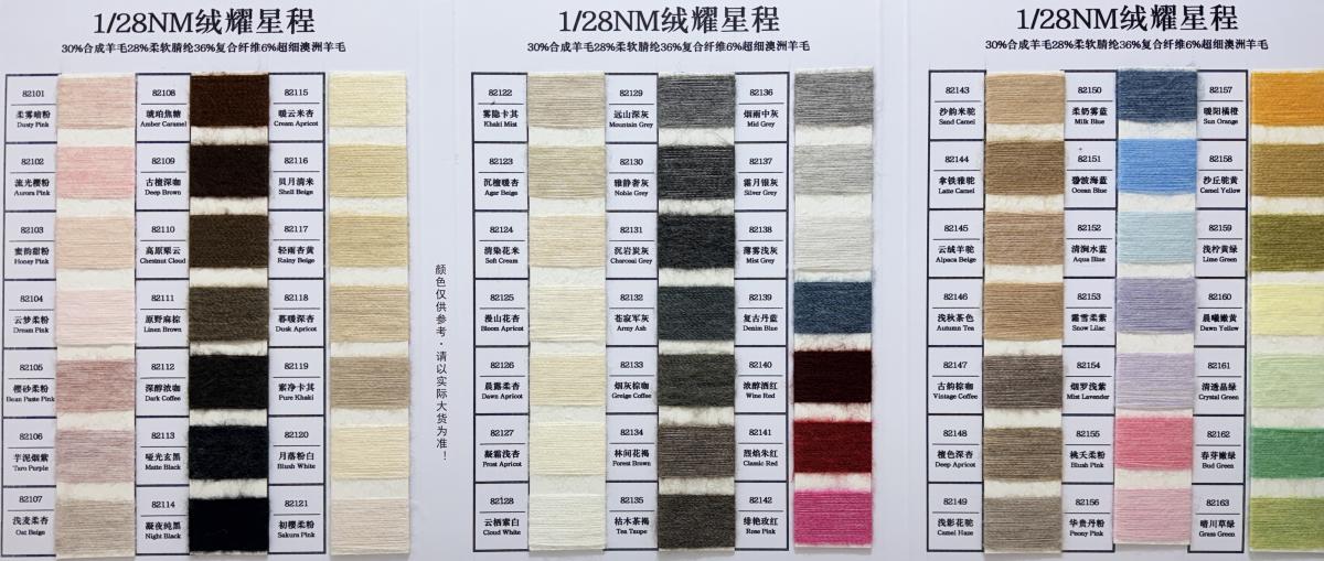 1/28NM绒耀星程