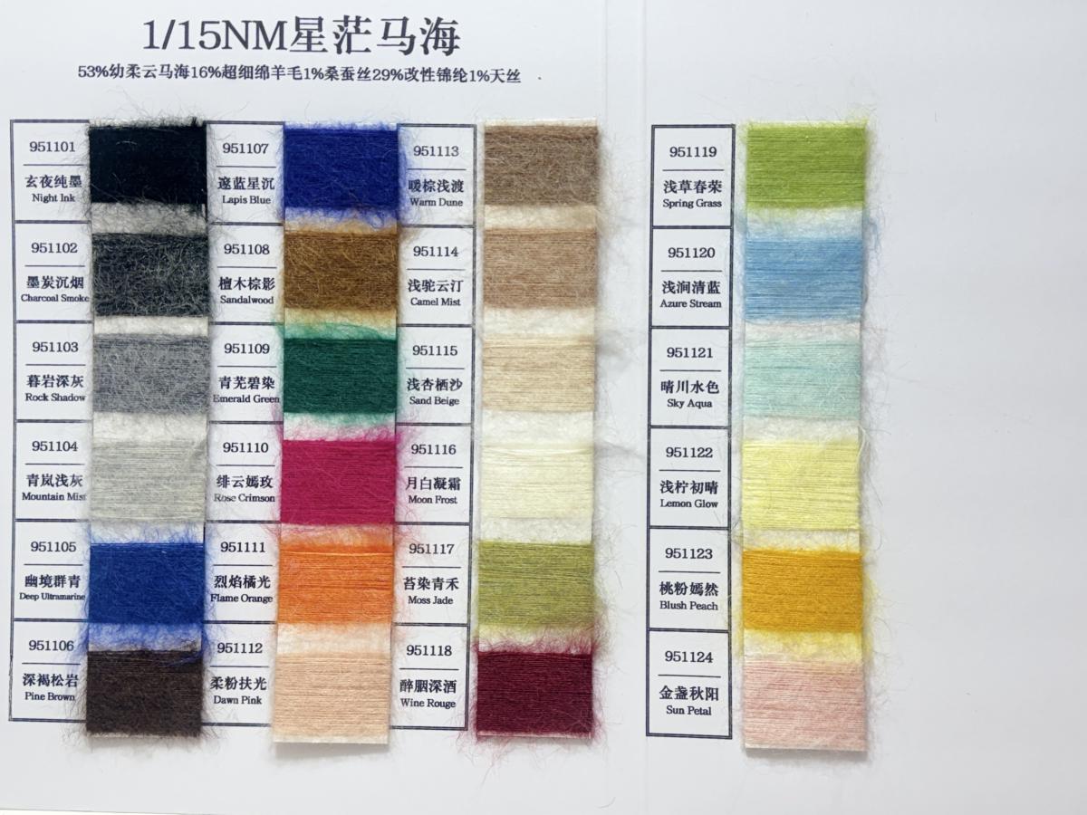 1/15NM星茫马海