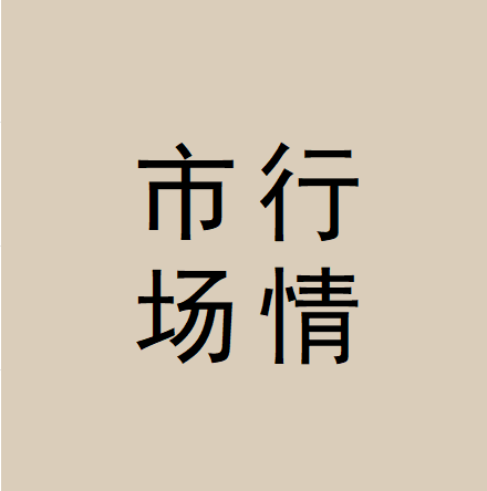 地缘冲突推高油价，涤纶长丝涨价后行情展望