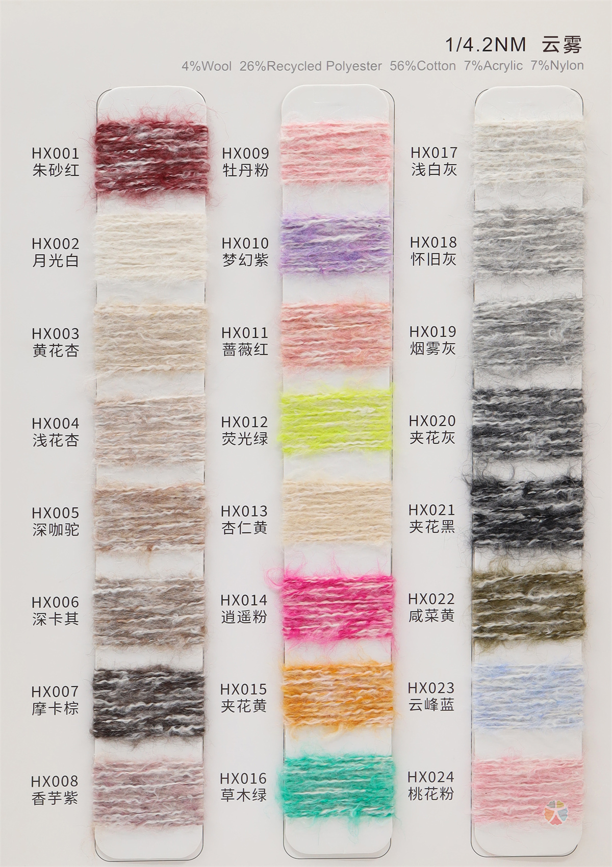 1/4.2NM 云雾