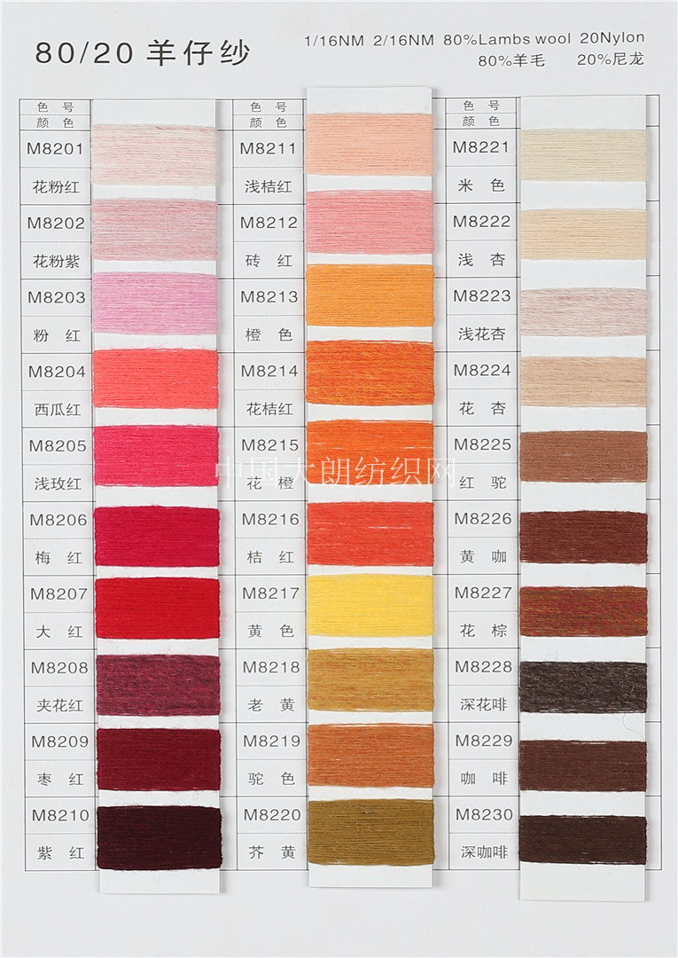 1/16NM 2/16NM 80/20羊仔纱