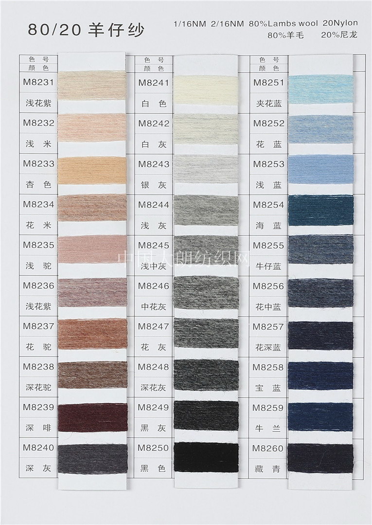 1/16NM 2/16NM 80/20羊仔纱