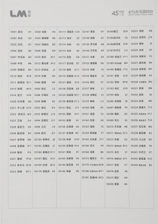 45NM/2 6%羊毛混纺纱