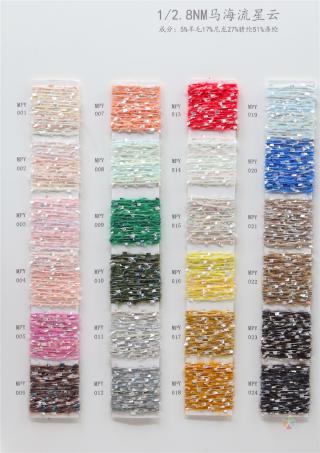 1/2.8NM 马海流星云