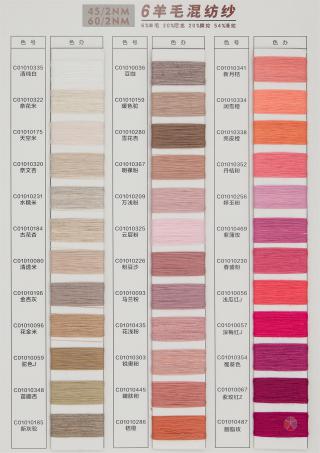 60/2NM 6羊毛混纺纱