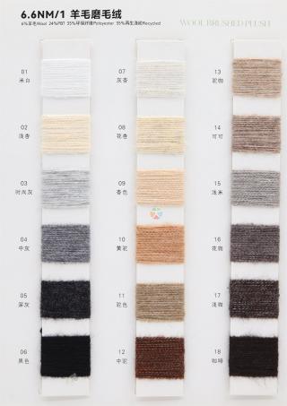 6.6NM/1Wool is ground down