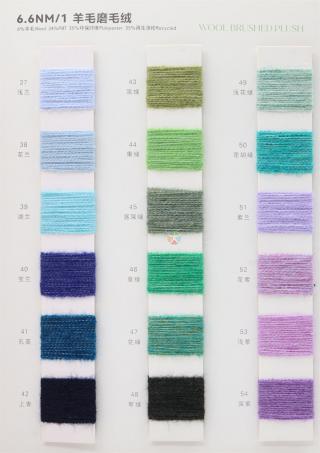 6.6NM/1Wool is ground down