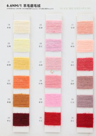 6.6NM/1Wool is ground down