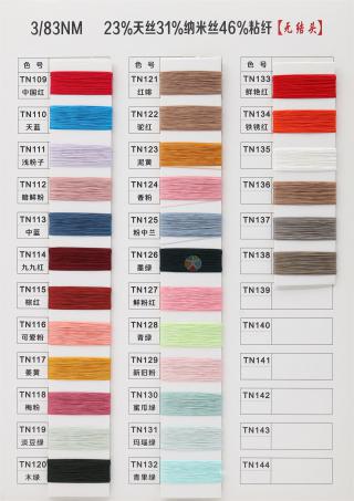 3/83NM TENSI nano-wire