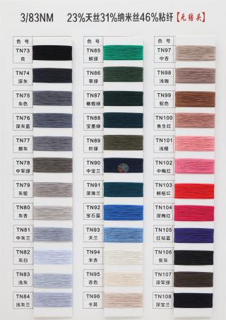 3/83NM TENSI nano-wire