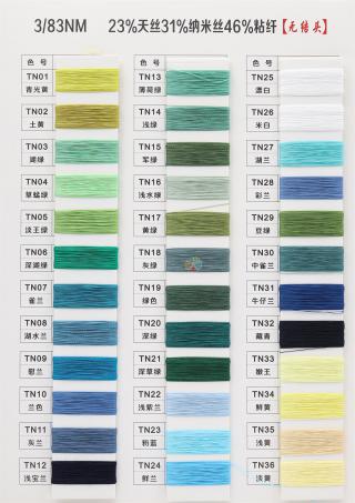 3/83NM TENSI nano-wire