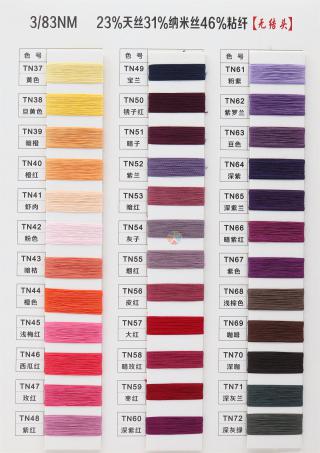 3/83NM TENSI nano-wire