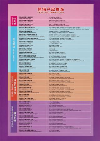 5NM/1 彩点羊毛（蓝典）