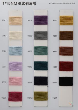 1/15NM 低比例浣熊