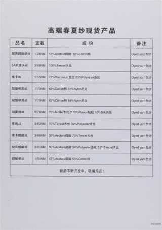 3/68NM 维卡醋酸丝