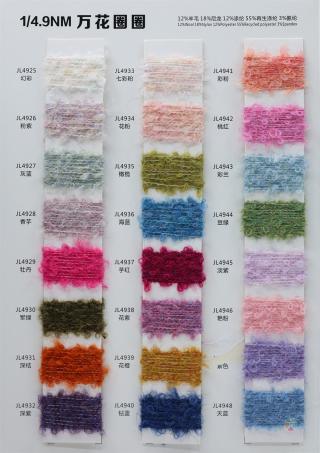 1/4.9NM 万花圈圈