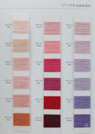 1/7.7NM 亚麻和纸纱