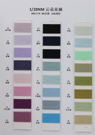 1/28NM 云朵亚麻