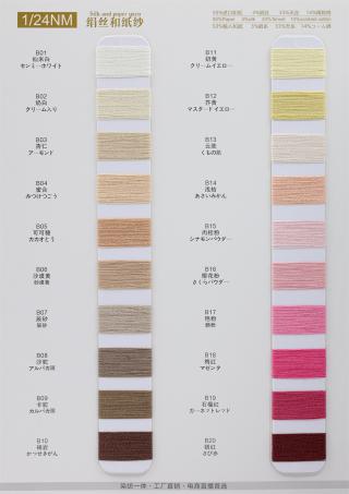 1/24NM 绢丝和纸纱