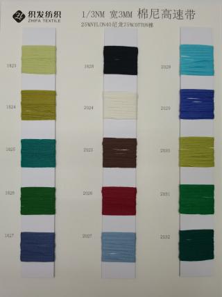 1/3NM 棉尼高速带