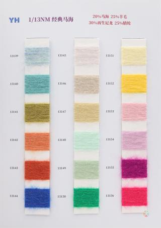1/13NM 经典马海