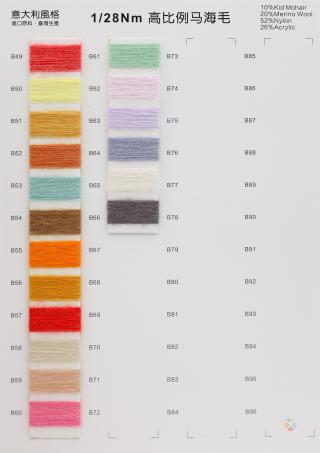 1/28NM 高比例羊毛马海毛