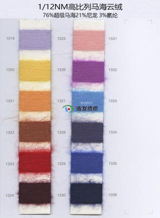 1/12NM高比列马海云绒