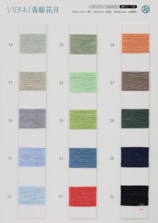 1/18NM 春暖花开